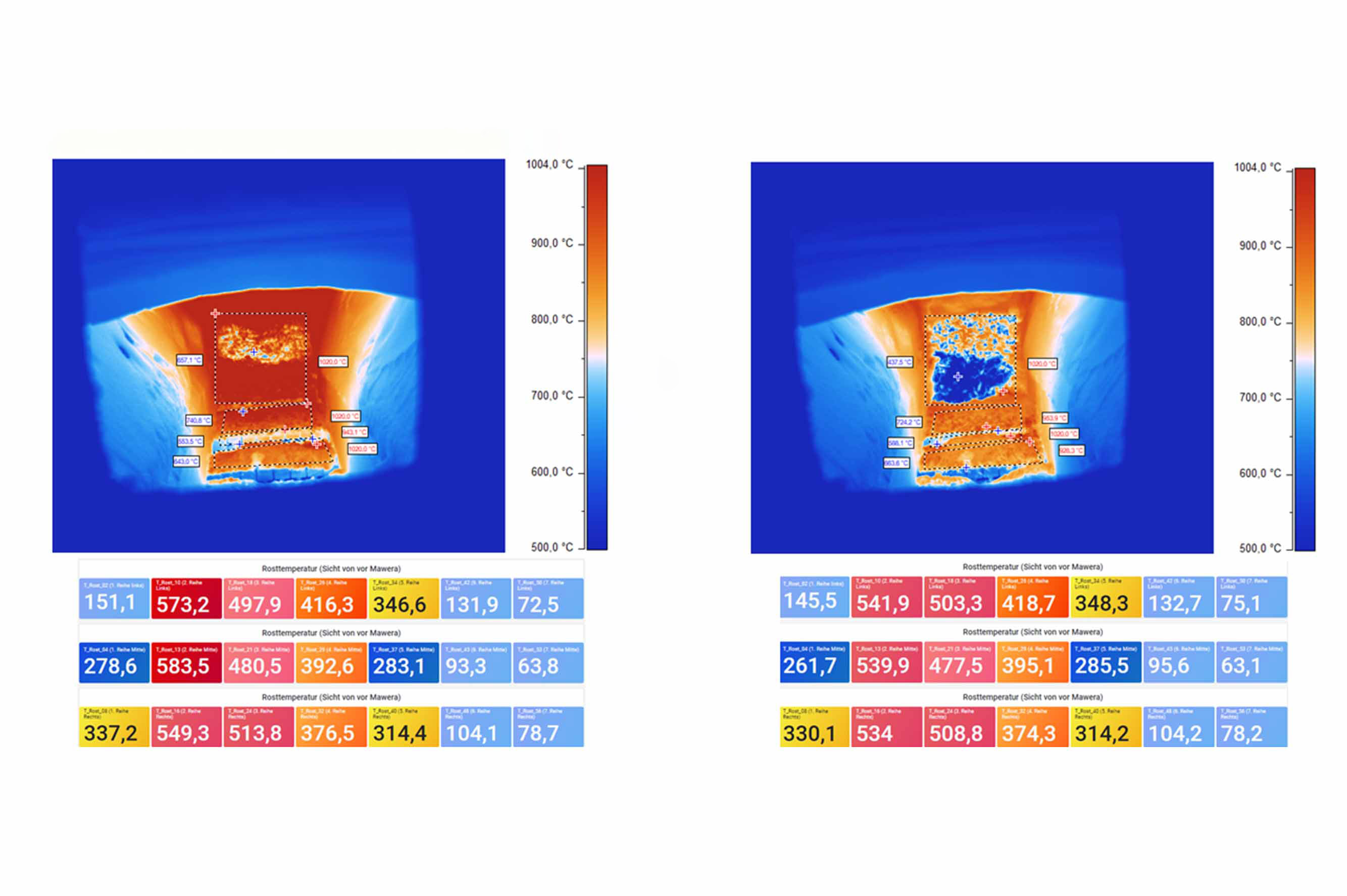 Thermal imaging camera